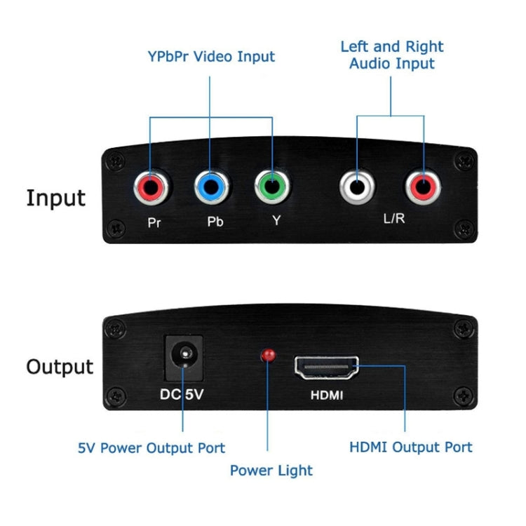 Convertidor YPBPR a HDMI NK-P60