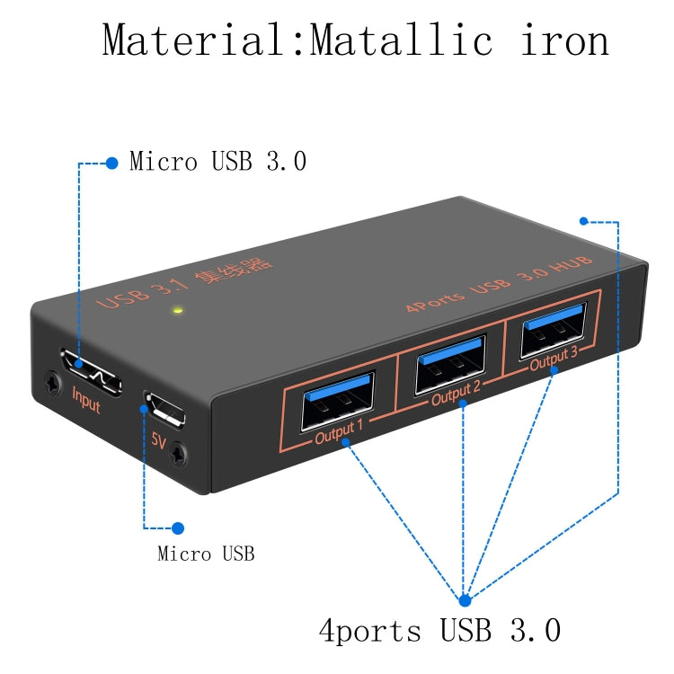 9573S 4 en 1 USB 3.0 Base de expansión convertidora HUB multifunción