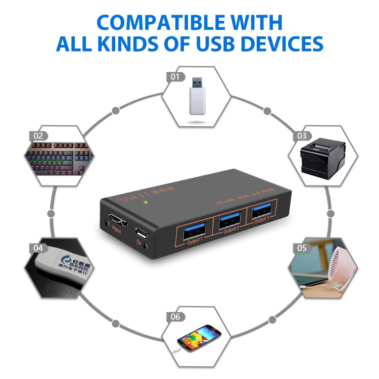 9573S 4 en 1 USB 3.0 Base de expansión convertidora HUB multifunción