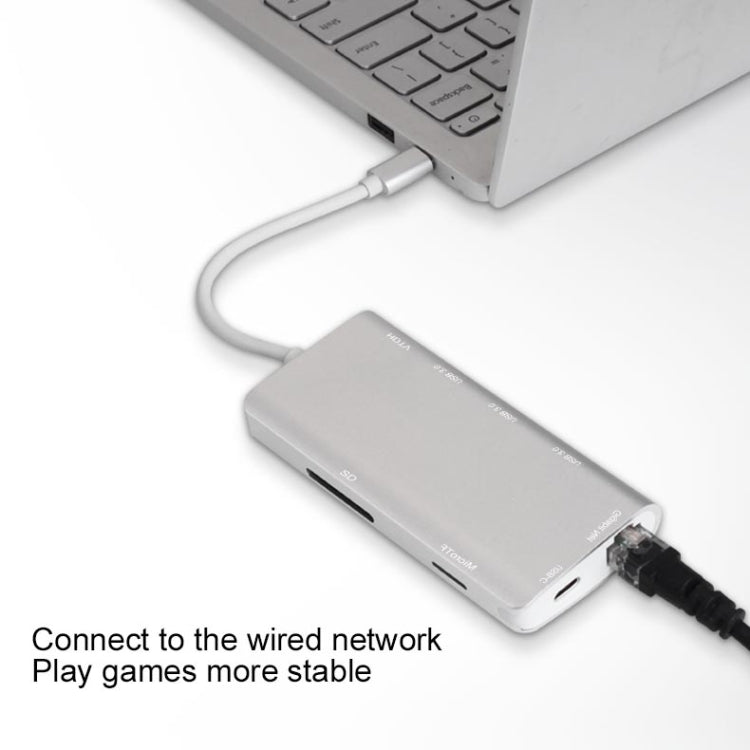 9591C 8 en 1 USB 3.0 x3 + Tarjeta SD / TF + HDMI + RJ45 + Type-C / USB-C (PD) Estación de acoplamiento convertidor HUB multifunción