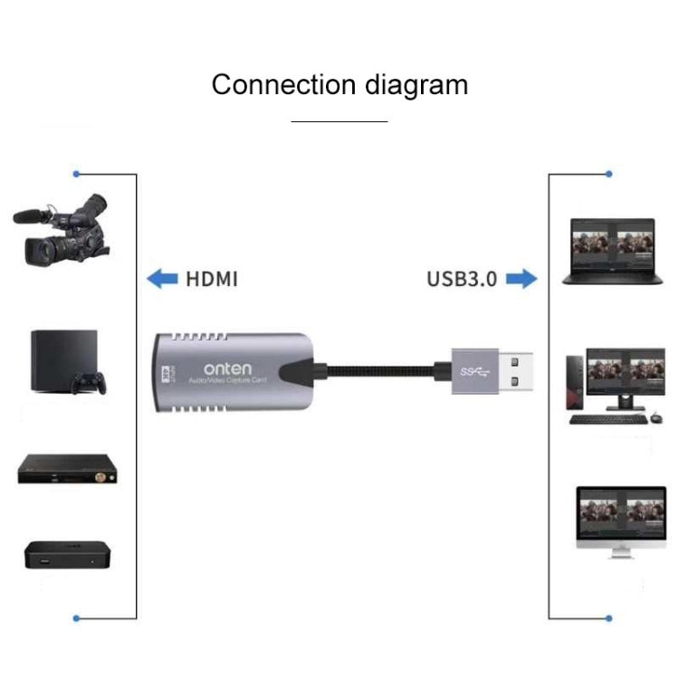 Tarjeta de captura de audio y vídeo Onten US302 USB3.0, US302