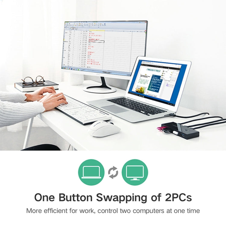 Selector de interruptor USB Ugreen, 2 puertos USB que comparten 4 puertos USB, adaptador de conmutador para ratón, teclado, impresora, US216