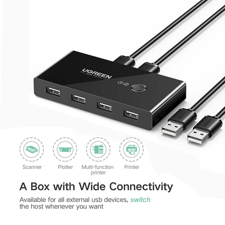 Selector de interruptor USB Ugreen, 2 puertos USB que comparten 4 puertos USB, adaptador de conmutador para ratón, teclado, impresora, US216