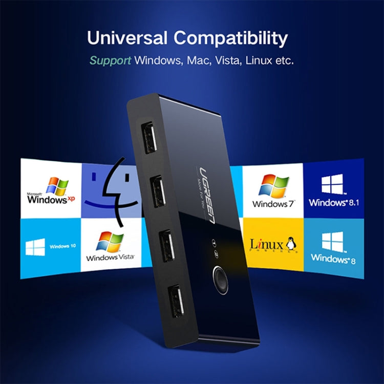 Selector de interruptor USB Ugreen, 2 puertos USB que comparten 4 puertos USB, adaptador de conmutador para ratón, teclado, impresora, US216