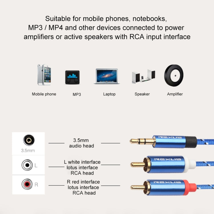 REXLIS 3610 Cable de audio trenzado de algodón azul con conector chapado en oro macho de 3,5 mm a RCA doble para interfaz de entrada RCA Altavoz activo, longitud: 1 m