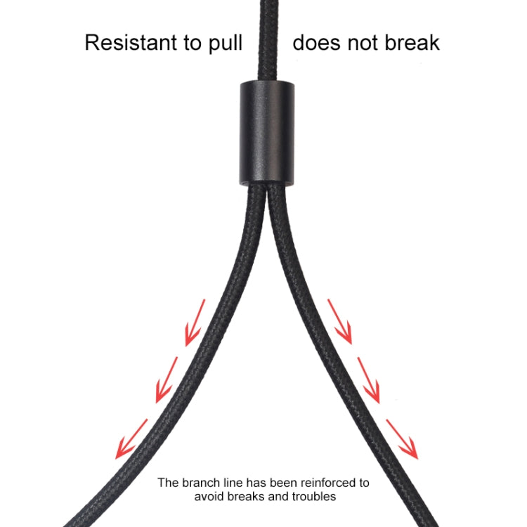 REXLIS 3635 Cable de audio trenzado de algodón negro con conector chapado en oro macho de 3,5 mm a RCA doble para interfaz de entrada RCA Altavoz activo, longitud: 5 m, Length: 5m
