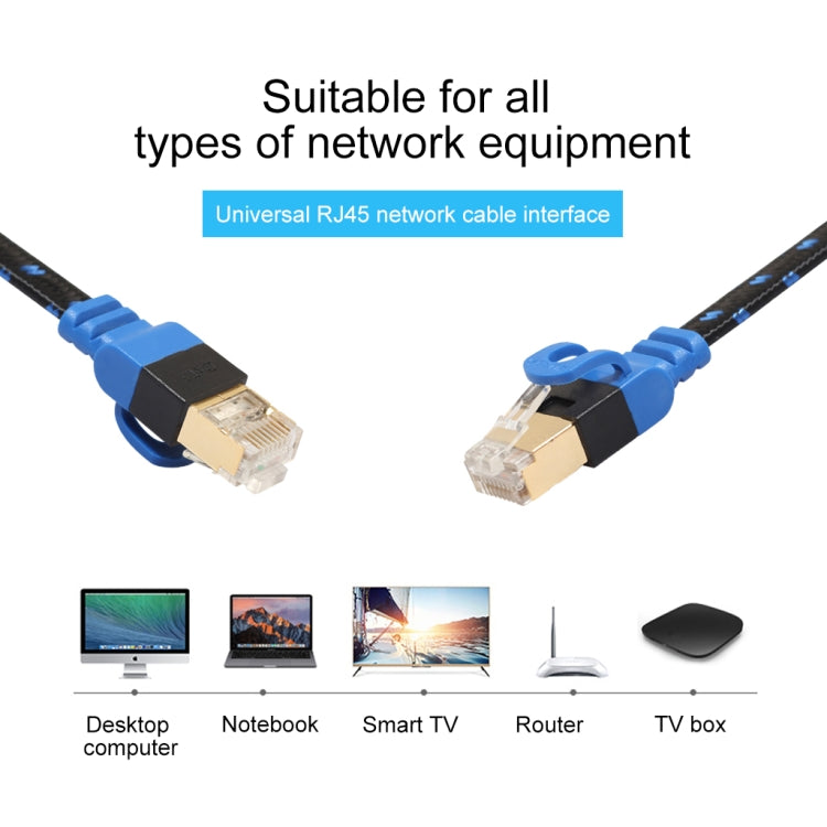 REXLIS CAT7-2 Cable LAN de red trenzado bicolor CAT7 Ethernet plano de 10 Gigabit chapado en oro para red LAN de módem enrutador, con conectores RJ45 blindados, longitud: 5 m, Length: 5m