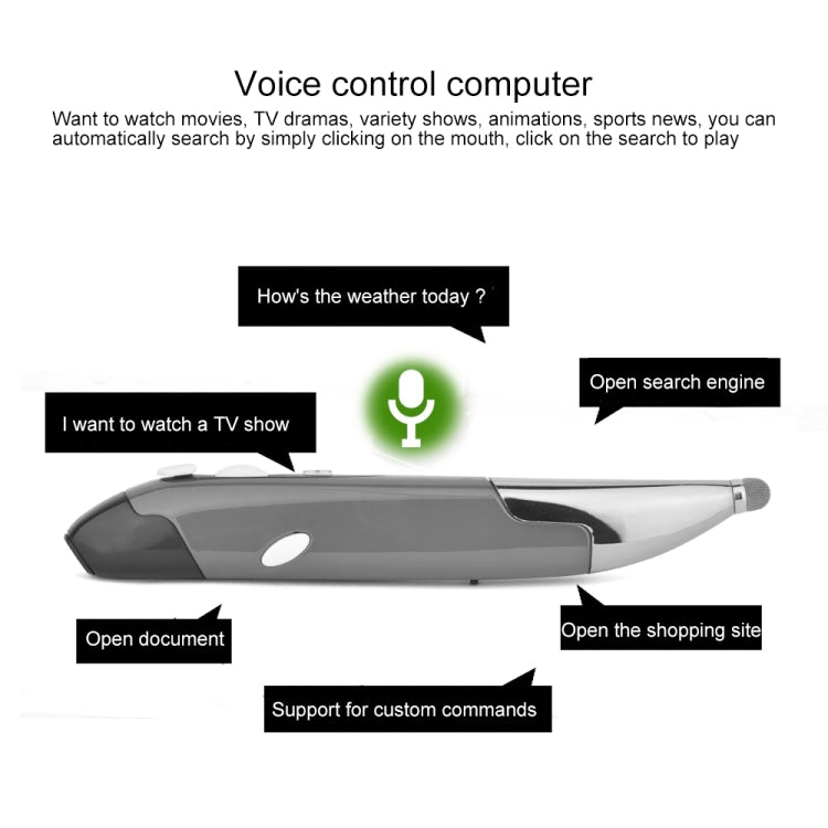 PR-06S Ratón óptico inalámbrico inteligente de 4 teclas con función de lápiz óptico, compatible con operación/traducción por voz, Support Voice Operation / Translation Grey, Support Voice Operation / Translation Blue                                    ...