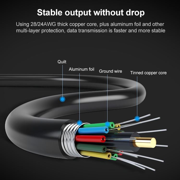 SH-016FXQ HUB divisor circular de interfaz USB 2.0 a 4 USB 2.0, 4 USB 2.0