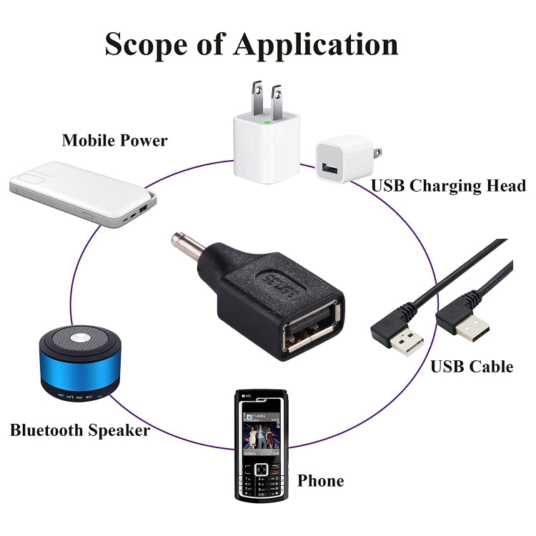 10 conectores adaptadores macho a USB hembra de 3,5 x 1,35 mm., 3.5x1.35mm Male to USB Female