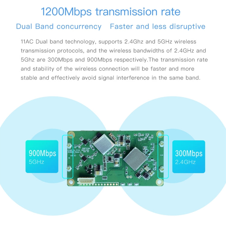 Módulo WiFi de doble banda VM5G 1200Mbps 2,4GHz y 5GHz con 4 antenas, compatible con transmisión transparente de capa IP/capa MAC, aplicado a repetidor/puente y AP y transmisión de video remota