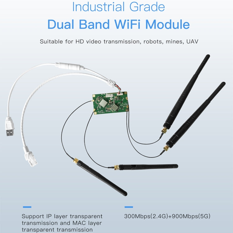 Módulo WiFi de doble banda VM5G 1200Mbps 2,4GHz y 5GHz con 4 antenas, compatible con transmisión transparente de capa IP/capa MAC, aplicado a repetidor/puente y AP y transmisión de video remota