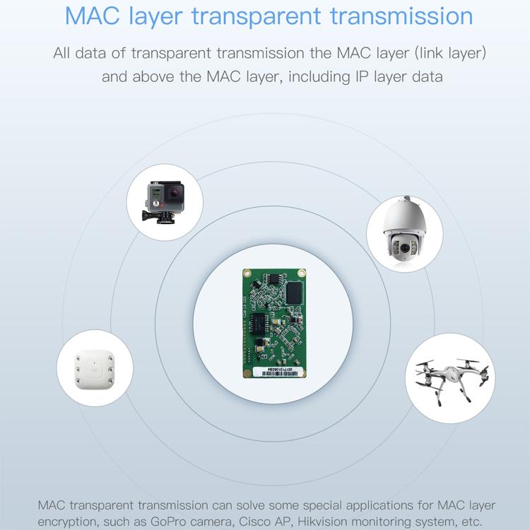 Módulo WiFi de doble banda VM5G 1200Mbps 2,4GHz y 5GHz con 4 antenas, compatible con transmisión transparente de capa IP/capa MAC, aplicado a repetidor/puente y AP y transmisión de video remota