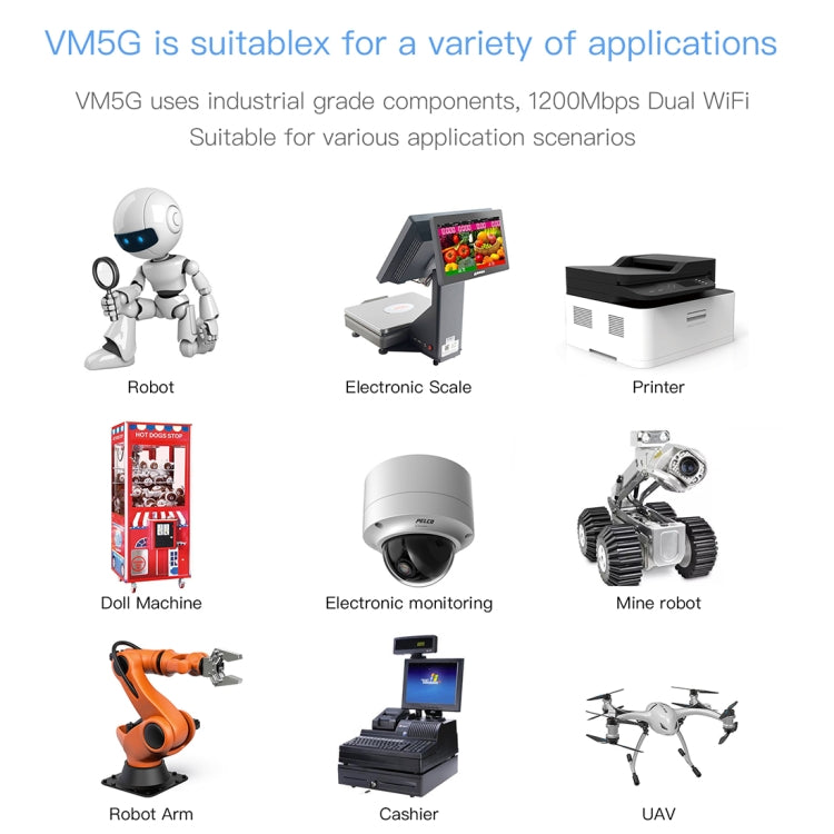 Módulo WiFi de doble banda VM5G 1200Mbps 2,4GHz y 5GHz con 4 antenas, compatible con transmisión transparente de capa IP/capa MAC, aplicado a repetidor/puente y AP y transmisión de video remota