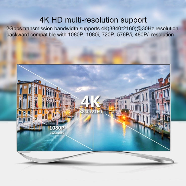 Conmutador HDMI bidireccional inteligente de vídeo 4K HD, BSY