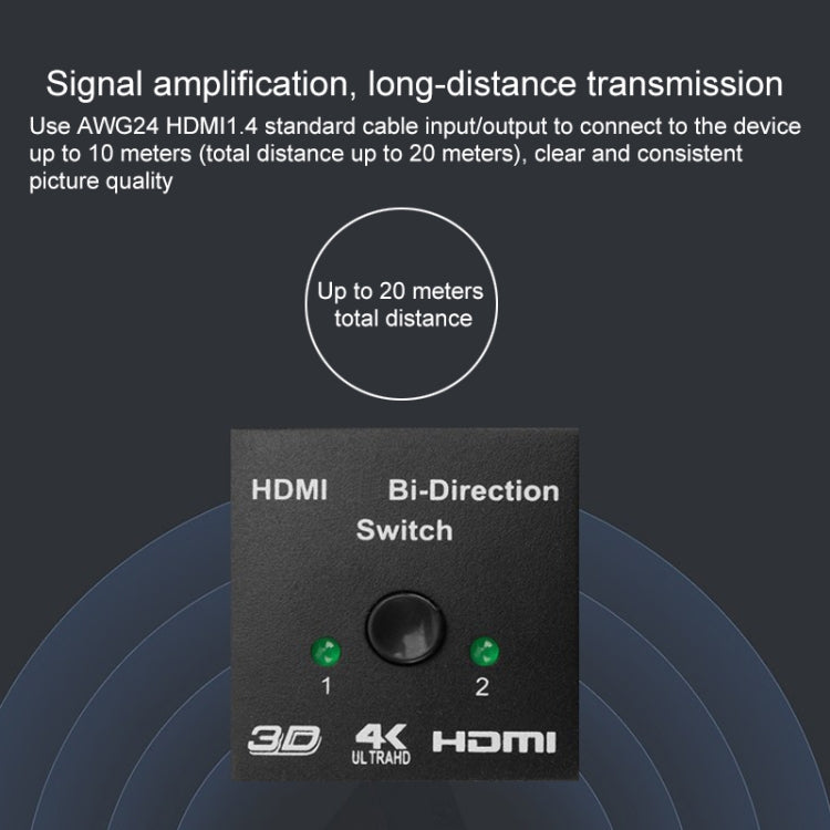 Conmutador HDMI bidireccional inteligente de vídeo 4K HD, BSY