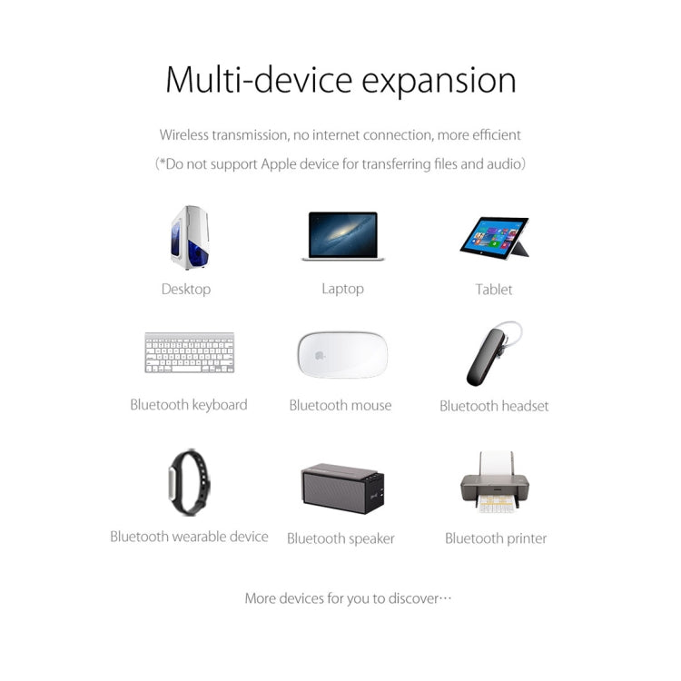 ORICO BTA-403 Adaptador USB Bluetooth 4.0 de velocidad de transferencia de 3 Mbps