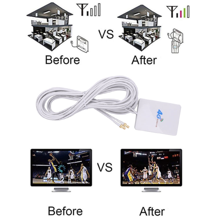 Antena 28dBi 4G con conector macho TS9 para enrutador 4G LTE FDD/TDD, TS9 Male