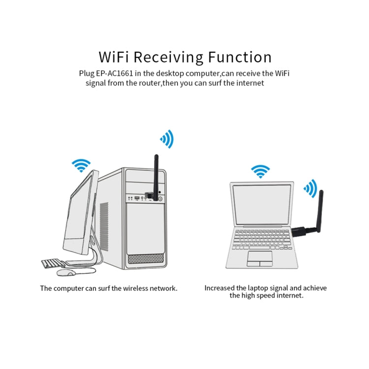 EDUP EP-AC1661 2 en 1 Bluetooth 4.2 + Doble Banda 11AC 600Mbps Adaptador USB inalámbrico de alta velocidad Receptor WiFi, EP-AC1661 600Mbps