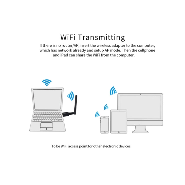 EDUP EP-AC1661 2 en 1 Bluetooth 4.2 + Doble Banda 11AC 600Mbps Adaptador USB inalámbrico de alta velocidad Receptor WiFi, EP-AC1661 600Mbps