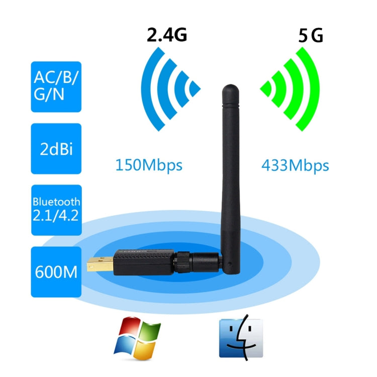 EDUP EP-AC1661 2 en 1 Bluetooth 4.2 + Doble Banda 11AC 600Mbps Adaptador USB inalámbrico de alta velocidad Receptor WiFi, EP-AC1661 600Mbps