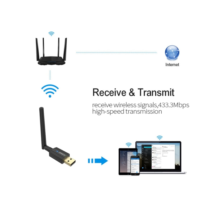 EDUP EP-AC1661 2 en 1 Bluetooth 4.2 + Doble Banda 11AC 600Mbps Adaptador USB inalámbrico de alta velocidad Receptor WiFi, EP-AC1661 600Mbps