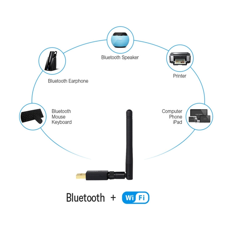 EDUP EP-AC1661 2 en 1 Bluetooth 4.2 + Doble Banda 11AC 600Mbps Adaptador USB inalámbrico de alta velocidad Receptor WiFi, EP-AC1661 600Mbps