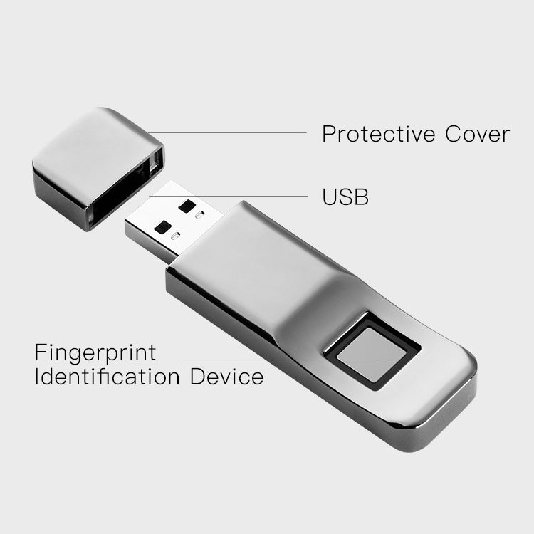 P1 USB 3.0 de alta velocidad 32 GB Disco flash con cifrado de huellas dactilares Memoria USB Pen Drive U DISK, escritura: 75 MB/s, lectura: 135 MB/s