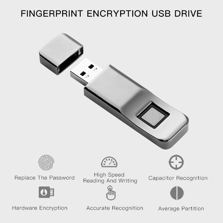 P1 USB 3.0 de alta velocidad 32 GB Disco flash con cifrado de huellas dactilares Memoria USB Pen Drive U DISK, escritura: 75 MB/s, lectura: 135 MB/s