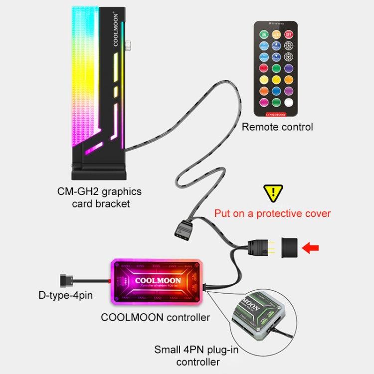 Soporte para GPU COOLMOON CM-GH2 5V ARGB