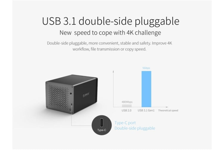 ORICO NS500-RC3 Caja de disco duro externo USB-C / Type-C 3.1 a SATA de 5 bahías Estuche de almacenamiento Base para disco duro con Raid para HDD SATA de 3,5 pulgadas, compatible con protocolo UASP, USB 3.1 Type-C to SATA with Raid