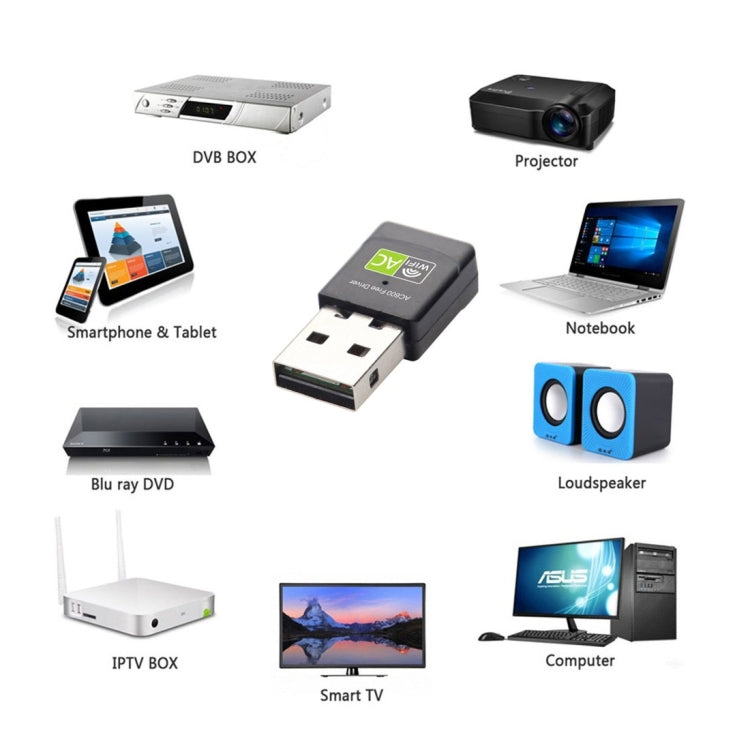 AC600Mbps 2,4 GHz y 5 GHz de banda dual USB 2.0 WiFi adaptador de unidad gratuita tarjeta de red externa, AC600Mbps