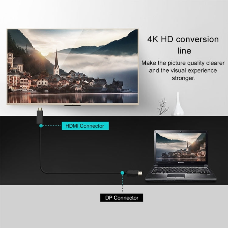 Cable convertidor 4K x 2K DP a HDMI, longitud del cable: 1,8 m, 4K x 2K DP to HDMI Black, 4K x 2K DP to HDMI White