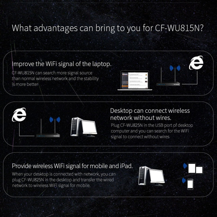 COMFAST CF-WU815N 150Mbps Mini USB 2.0 inalámbrico Controlador gratuito Adaptador WiFi Tarjeta de red externa, CF-WU815N