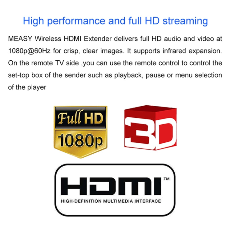 Measy FHD686-2 Full HD 1080P 3D 2,4 GHz / 5,8 GHz Extensor de interfaz multimedia HD inalámbrico 1 transmisor + 2 receptores, distancia de transmisión: 200 m, FHD686-2 (US Plug), FHD686-2 (AU Plug), FHD686-2 (EU Plug), FHD686-2 (UK Plug)