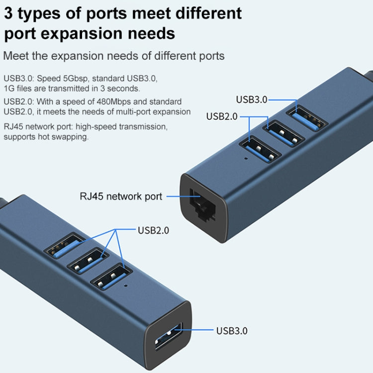 RDS 6307-4 USB-C / Type-C a USB3.0 + Triple USB2.0 Adaptador HUB 4 en 1, 6307-4
