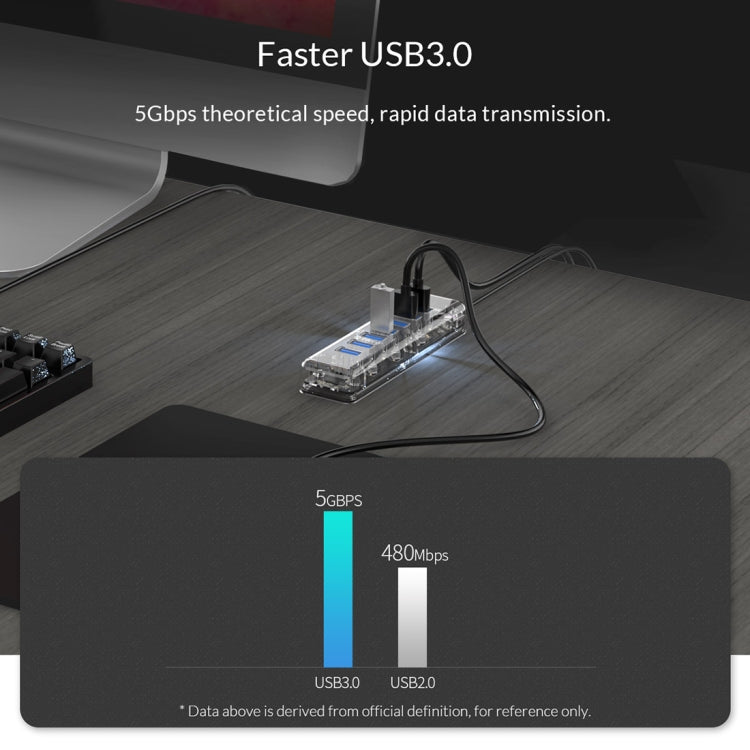 ORICO F7U 7 x USB 3.0 puertos 5Gbps HUB de escritorio de transmisión rápida con luz indicadora LED azul, 7 Ports
