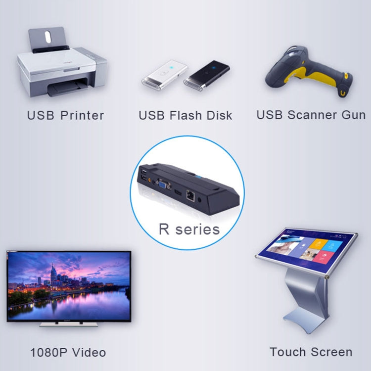 Mini PC Zero Client R1, CORTEX QUAD A9 Quad Core hasta 1,6 GHz, RAM: 1 GB, ROM: 8 GB, compatible con HDMI, VGA, RJ45, SPK, Wired Version