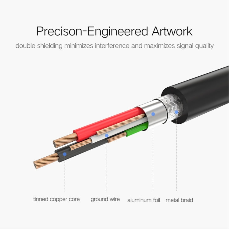 Para Canon, Epson, HP, Longitud del cable: 1 m, USB 3.0 (1m)