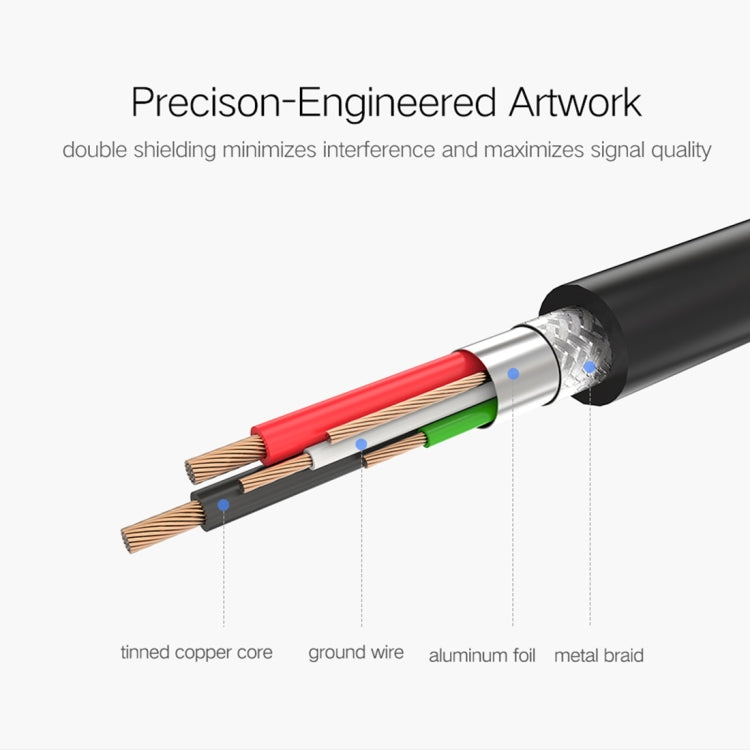 Para Canon, Epson, HP, Longitud del cable: 1,5 m, USB 2.0 Gold-plated (1.5m)