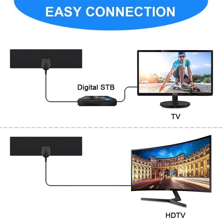Antena de TV Digital HDTV interior y exterior amplificada de alta ganancia, 25 millas de alcance, 28dBi, con Cable Coaxial de 3,7 m y adaptador IEC, 25 Miles 28dBi
