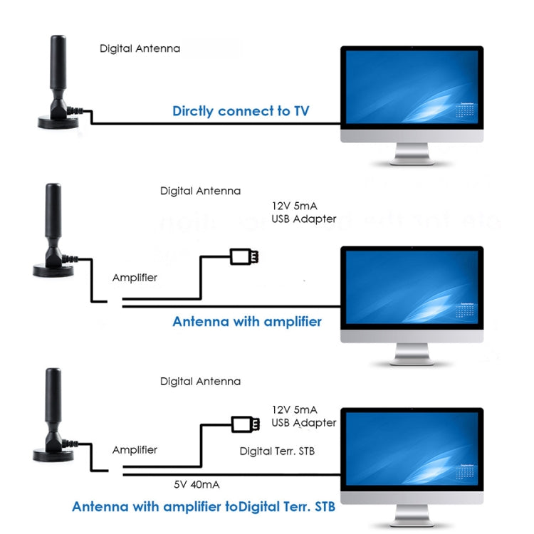 Amplificador de antena DVB-T CMMB DTMB, antena Digital de TV para coche, USB 22dBi