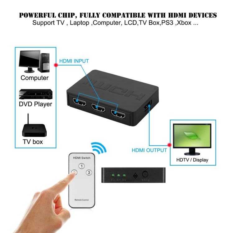 1080P 3 x 1 puertos (3 puertos de entrada x 1 puerto de salida) Conmutador HDMI con control remoto, 3 Inputs to 1 output