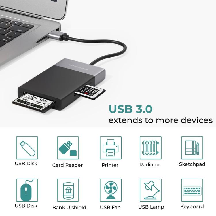 6 en 1 multifunción dual USB 3.0 + XQD + CF + TF + lector de tarjetas SD, 6 In 1 (Silver), 6 In 1