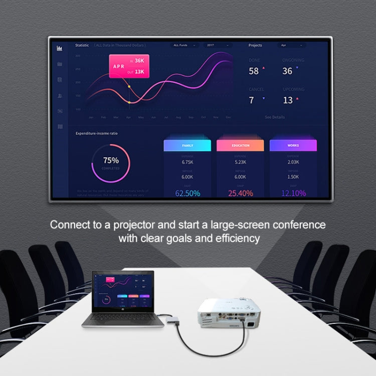 Adaptador HUB 2 en 1 USB-C / Type-C a 2 x puertos HDTV, 2 in 1