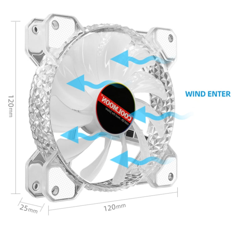 Ventilador de refrigeración COOLMOON RGBVentiladores ARGB PWM de 120 mm 6 pines S1, CM-S1