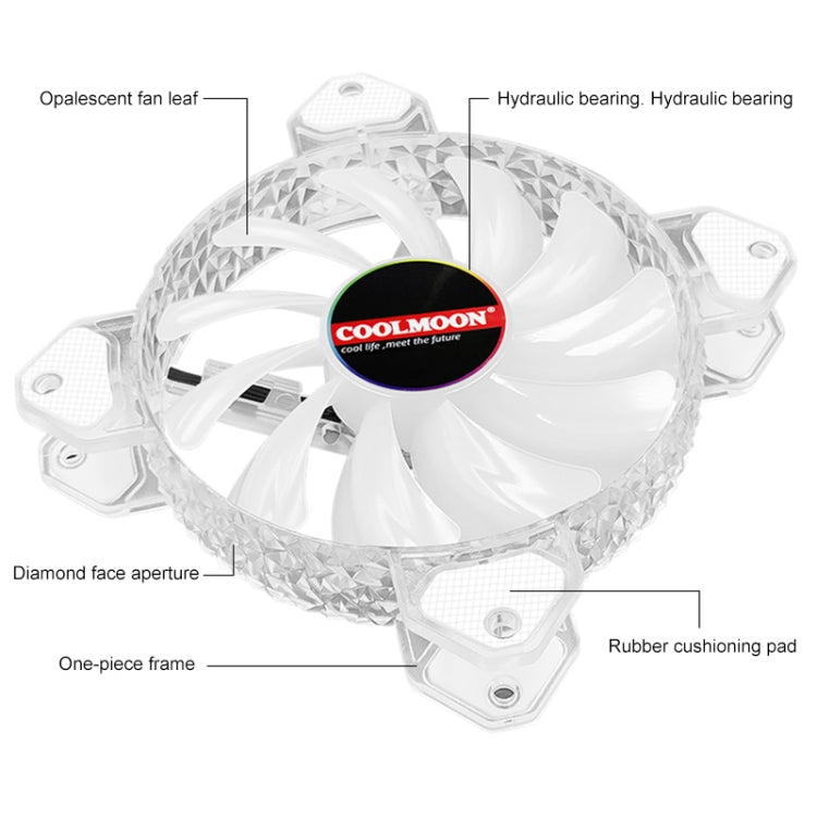 Ventilador de refrigeración COOLMOON RGBVentiladores ARGB PWM de 120 mm 6 pines S1, CM-S1