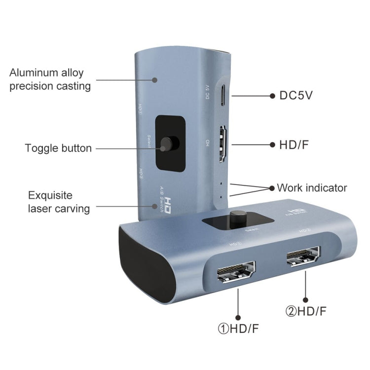 Conmutador HD bidireccional Z56 HD hembra x 2 a USB-C / Type-C + HD hembra, Z56