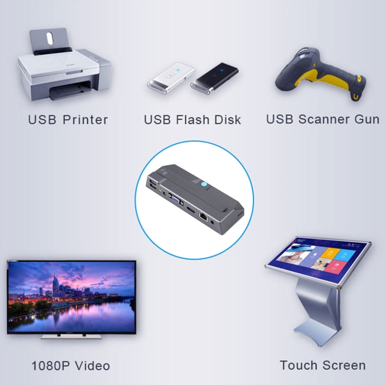 Mini PC Zero Client R1W, CORTEX QUAD A9 Quad Core hasta 1,6 GHz, RAM: 1 GB, ROM: 8 GB, compatible con WiFi, HDMI, VGA, RJ45, SPK, WiFi Version
