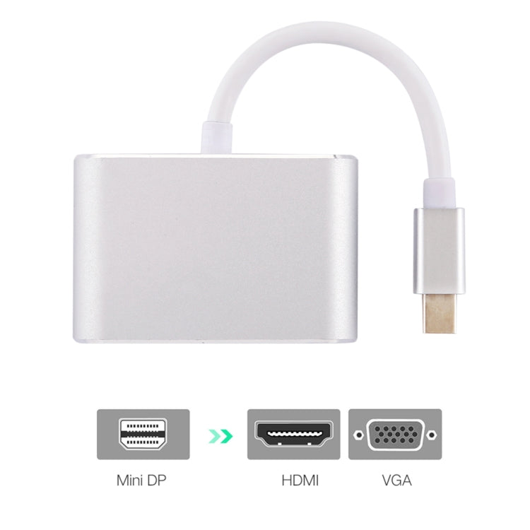 Adaptador 2 en 1 4Kx2K Mini DisplayPort a VGA y HDMI